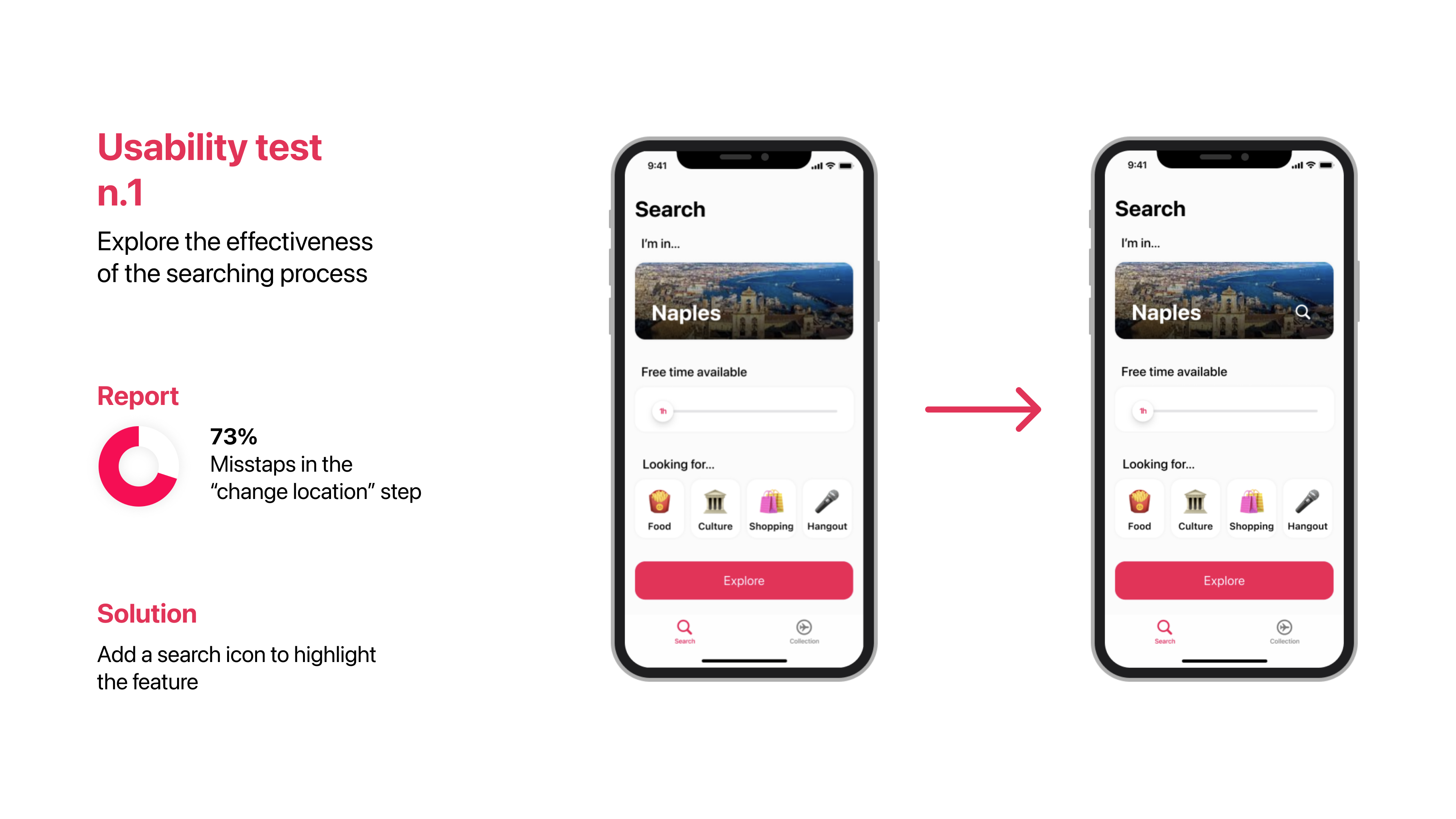 Usability test number 1